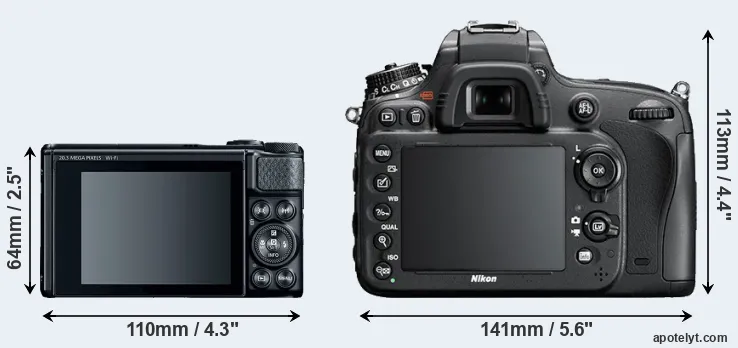 Comparison SX740 or D600 rear