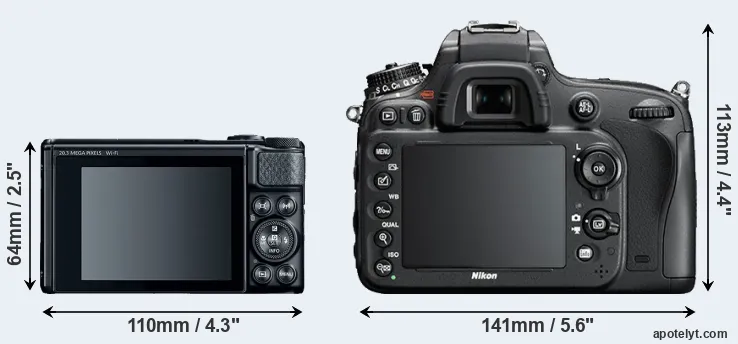 Comparison SX740 or D610 rear