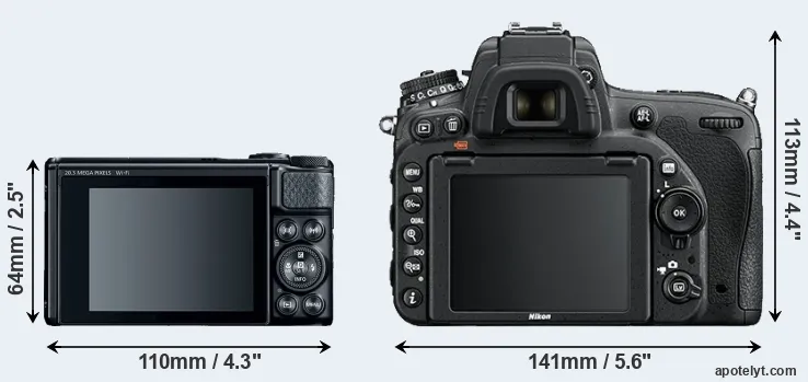 Comparison SX740 or D750 rear