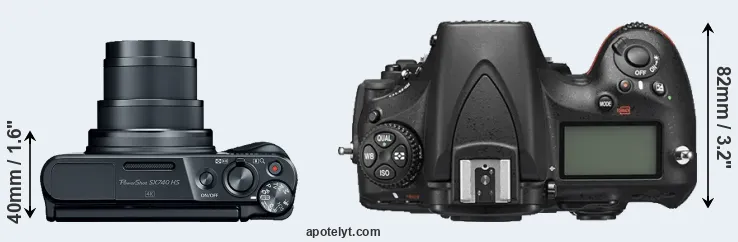 Compare SX740 versus D810 top