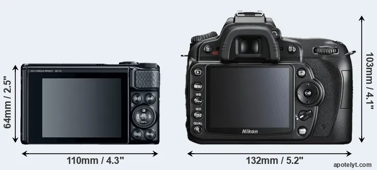 Comparison SX740 or D90 rear