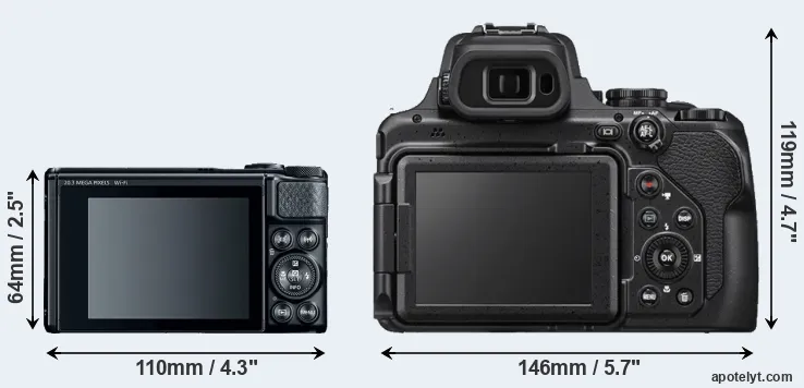 Comparison SX740 or P1000 rear