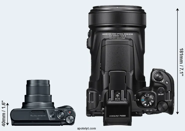 Compare SX740 versus P1000 top