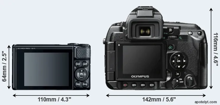 Comparison SX740 or E-3 rear