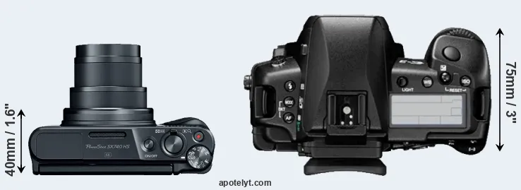 Compare SX740 versus E-3 top