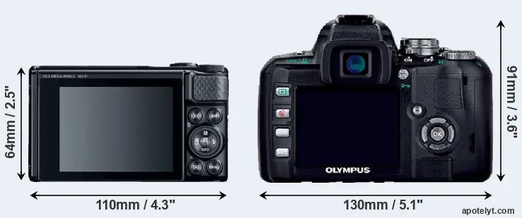 Comparison SX740 or E-400 rear