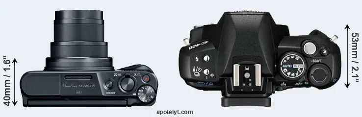Compare SX740 versus E-420 top