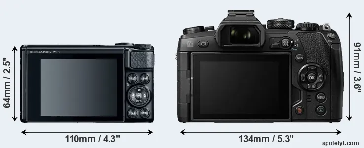 Comparison SX740 or E-M1 II rear