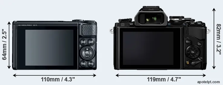 Comparison SX740 or E-M10 rear