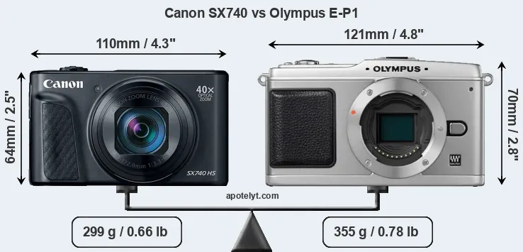 Size Canon SX740 vs Olympus E-P1