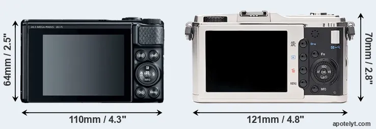 Comparison SX740 or E-P1 rear