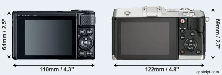Comparison SX740 or E-P5 rear