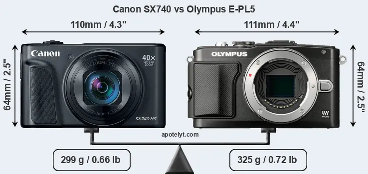 Size Canon SX740 vs Olympus E-PL5