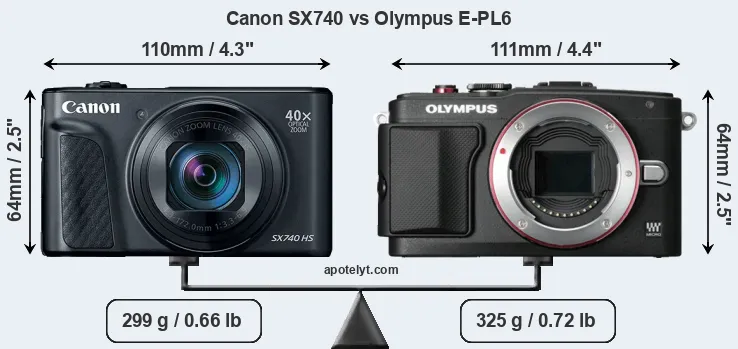 Size Canon SX740 vs Olympus E-PL6
