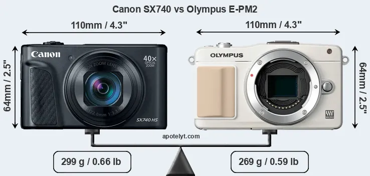 Size Canon SX740 vs Olympus E-PM2