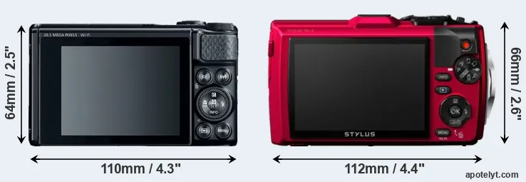 Comparison SX740 or TG-4 rear