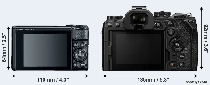 Comparison SX740 or OM-1 rear