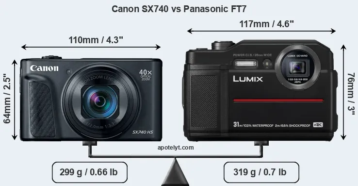 Size Canon SX740 vs Panasonic FT7
