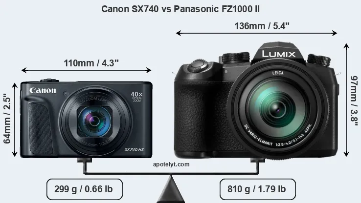 Size Canon SX740 vs Panasonic FZ1000 II