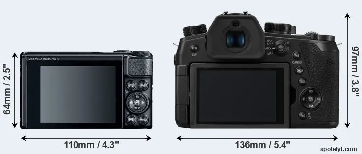 Comparison SX740 or FZ1000 II rear