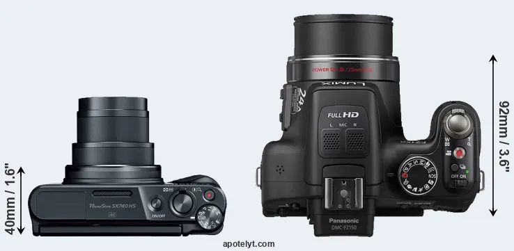Compare SX740 versus FZ150 top