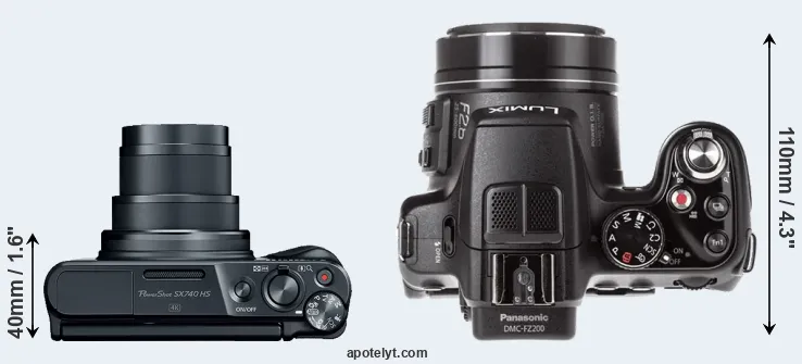 Compare SX740 versus FZ200 top
