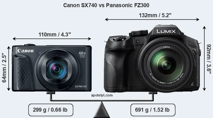 Size Canon SX740 vs Panasonic FZ300