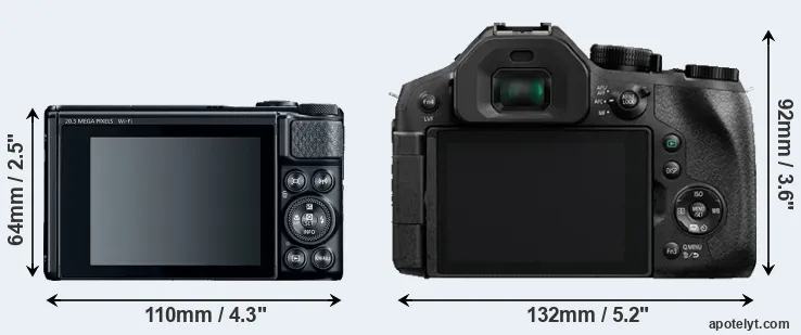 Comparison SX740 or FZ300 rear