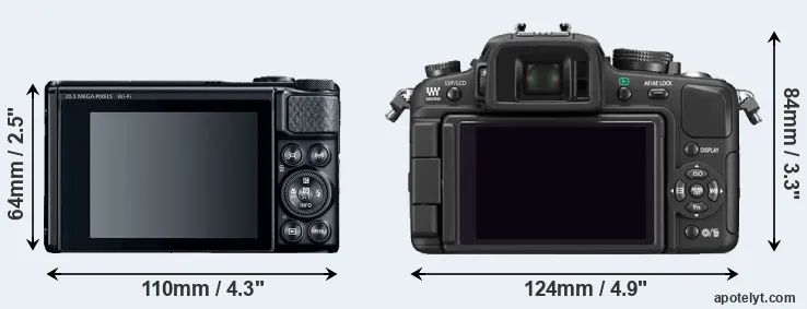 Comparison SX740 or G1 rear