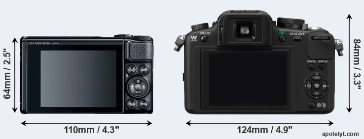 Comparison SX740 or G10 rear