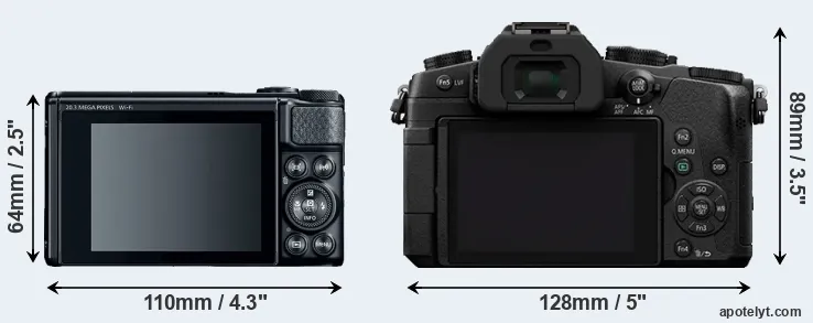 Comparison SX740 or G80 rear