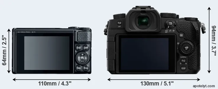 Comparison SX740 or G95 rear
