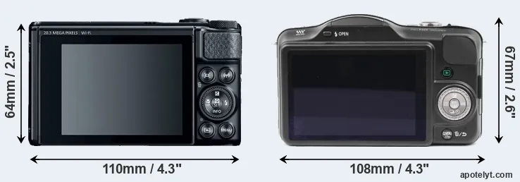 Comparison SX740 or GF3 rear