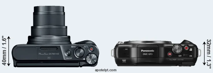 Compare SX740 versus GF3 top