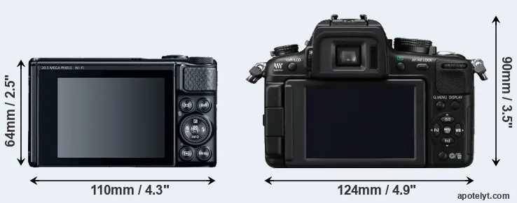Comparison SX740 or GH2 rear