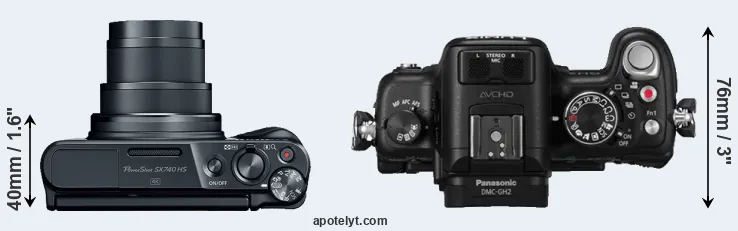 Compare SX740 versus GH2 top