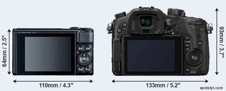 Comparison SX740 or GH4 rear