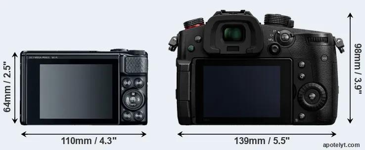 Comparison SX740 or GH5 II rear