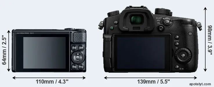 Comparison SX740 or GH5 rear