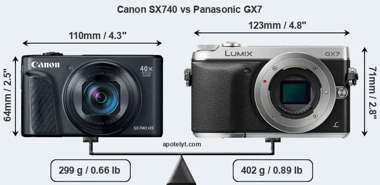 Size Canon SX740 vs Panasonic GX7
