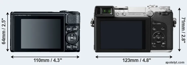 Comparison SX740 or GX7 rear