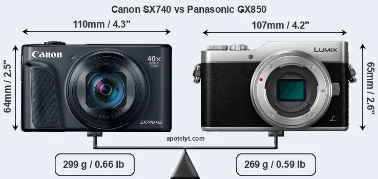 Size Canon SX740 vs Panasonic GX850