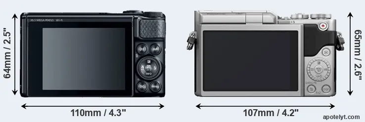 Comparison SX740 or GX850 rear
