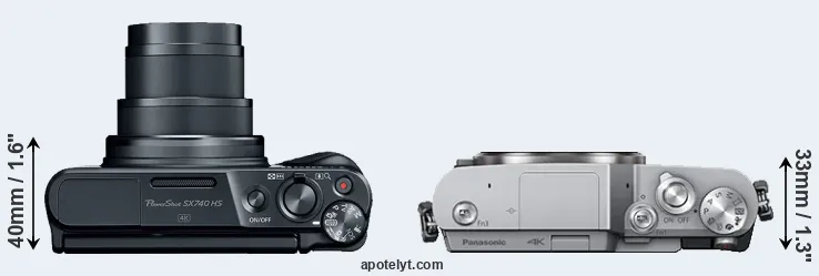 Compare SX740 versus GX850 top