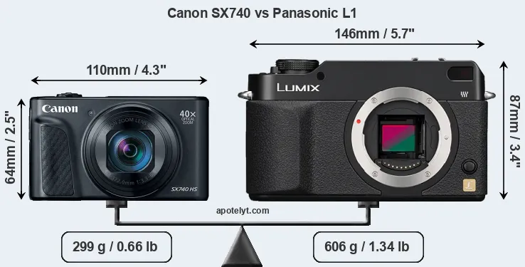 Size Canon SX740 vs Panasonic L1