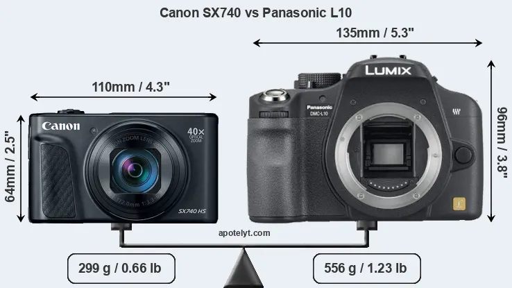 Size Canon SX740 vs Panasonic L10