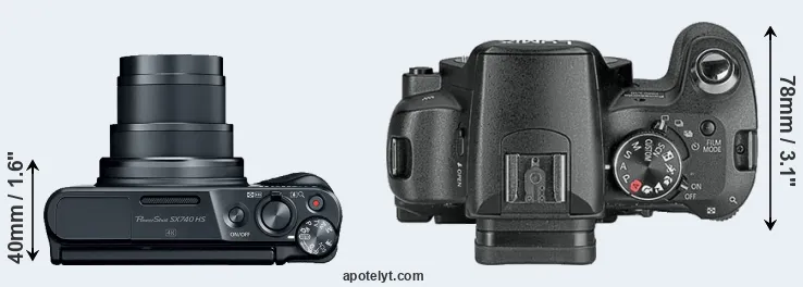 Compare SX740 versus L10 top