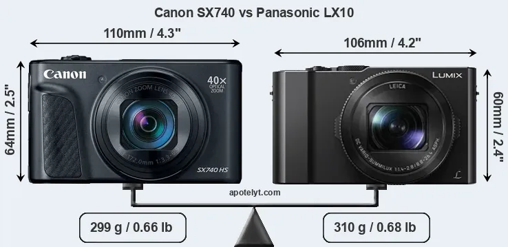 Size Canon SX740 vs Panasonic LX10