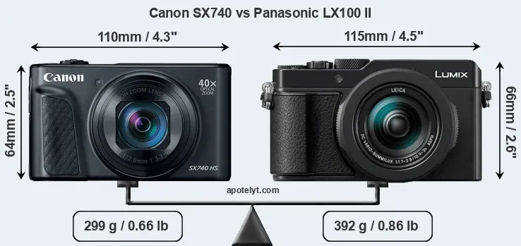 Size Canon SX740 vs Panasonic LX100 II