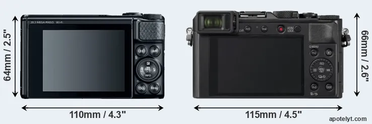 Comparison SX740 or LX100 II rear